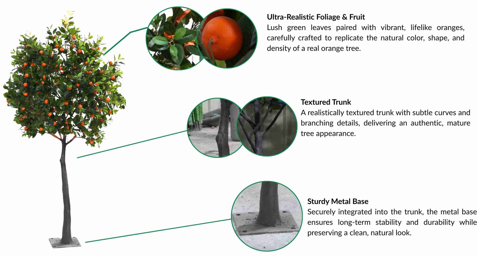 An infographic by Oakco detailing the high-quality features of an artificial orange tree, including foliage and trunk durability.