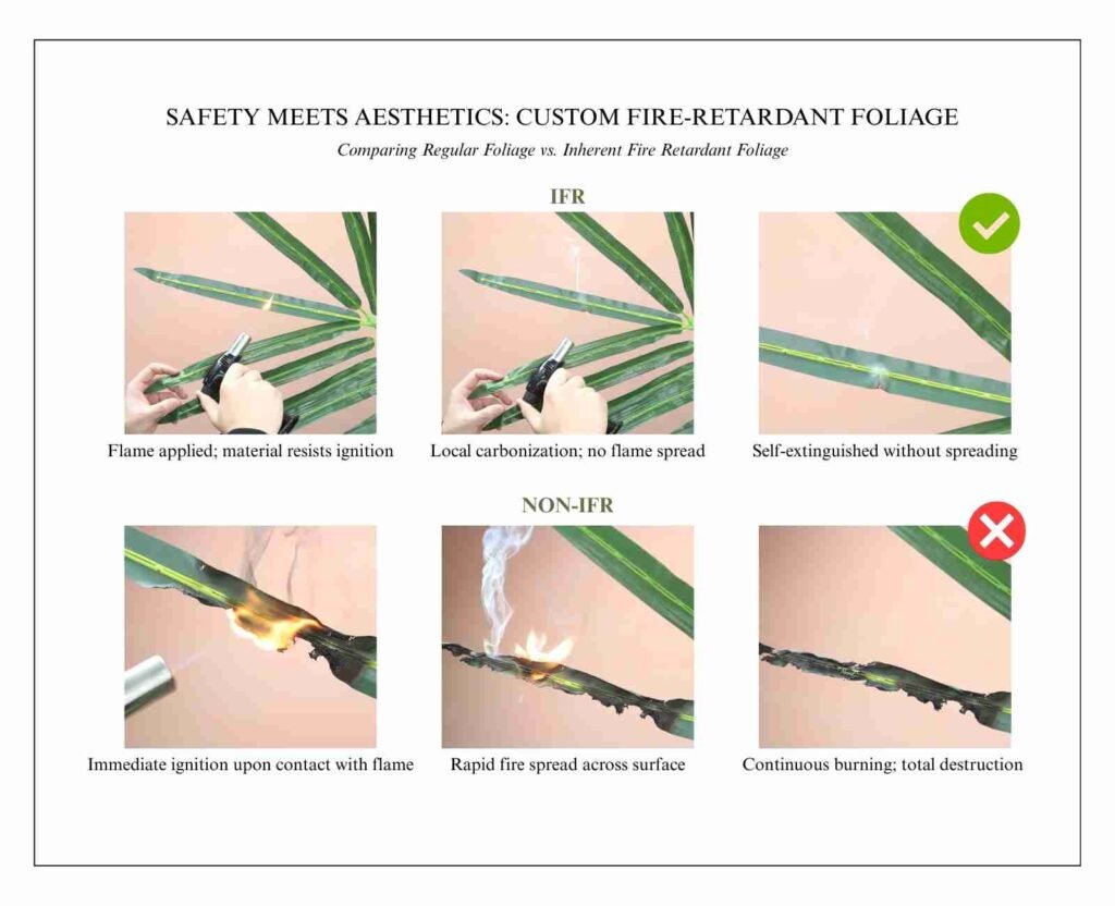 A side-by-side fire safety test comparison between IFR foliage and Non-IFR foliage, demonstrating that IFR material self-extinguishes while regular artificial leaves catch fire rapidly.